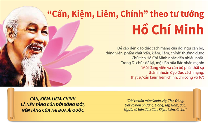 phat huy gia tri van hoa xd to quoc sua